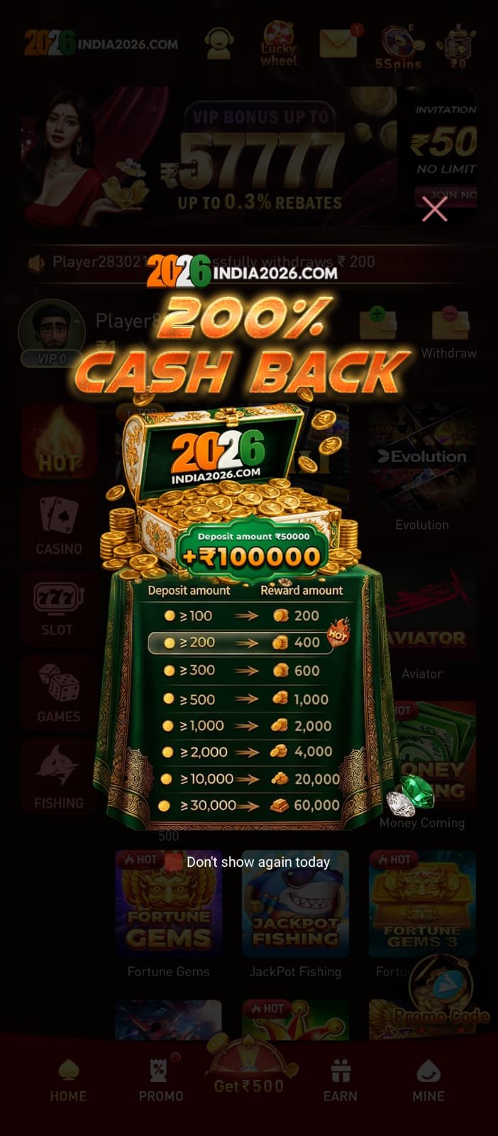 india2
